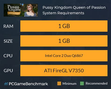 Pussy Kingdom Queen Of Passion System Requirements Can I Run It