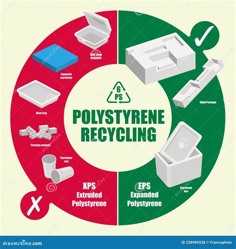 Nonrecyclable Clipart And Illustrations