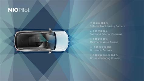 Nio Pilot初体验，蔚来自动辅助驾驶“对标”特斯拉车辆