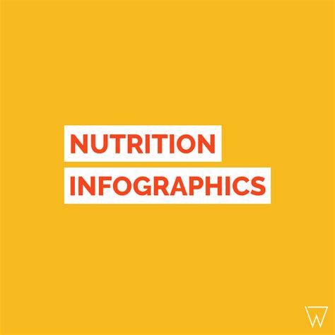 Nutrition infographic - mumuqueen