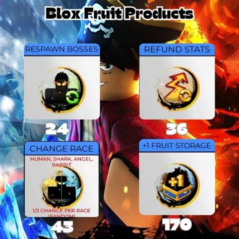 blox fruit gamepass products  poster set  respawn bosses change