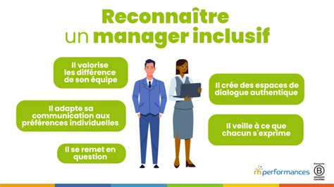 4 étapes pour mettre en place un management inclusif