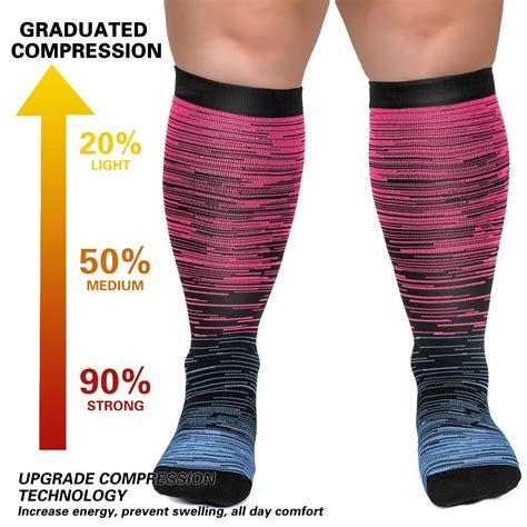 Plus Size Compression Socks Plusock