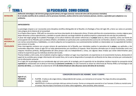 1 psicologc 3ada como ciencia TEMA 1 LA PSICOLOGÍA COMO CIENCIA