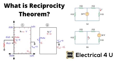 Circuit Theory Electrical4u