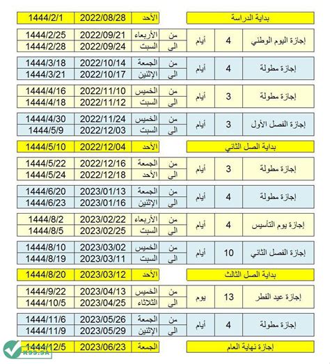 التقويم الدراسي للعام 1444هـ جدول الإجازات القصيرة والمطولة 2023