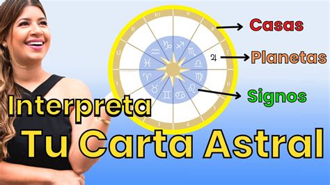 Como interpretar mi CARTA ASTRAL La MEJOR EXPLICACIÓN Carta Natal