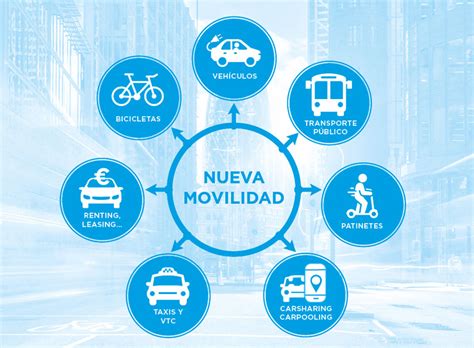 La Nueva VisiÓn De Movilidad Urbana Movilidad Urbana Rd