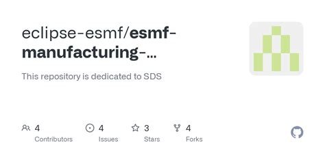 GitHub Eclipse Esmf Esmf Manufacturing Information Model This