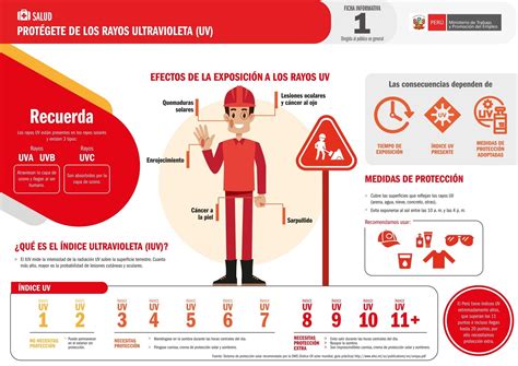 Protección a radiación UV en trabajadores