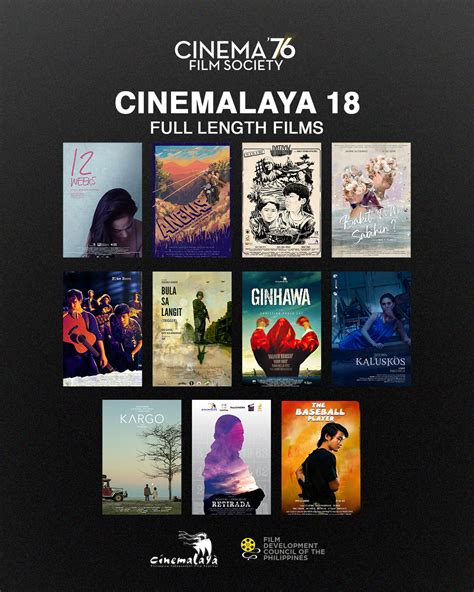 Break Through The Noise And Catch The Cinemalaya Films At Cinema ‘76 Anonas