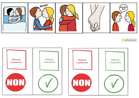 Consentement Cartes De Communication Pictofacile