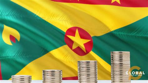 Grenada Citizenship By Investment Program EVERYTHING You Need To Know