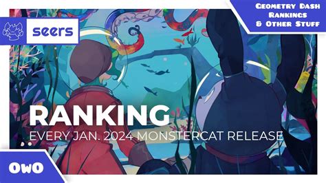 Ranking Every January 2024 Monstercat Release Uncaged Instinct