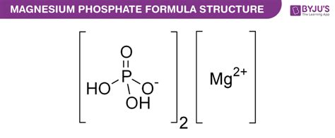 Magnesium Phosphate Formula - Chemical Formula for Magnesium Phosphate