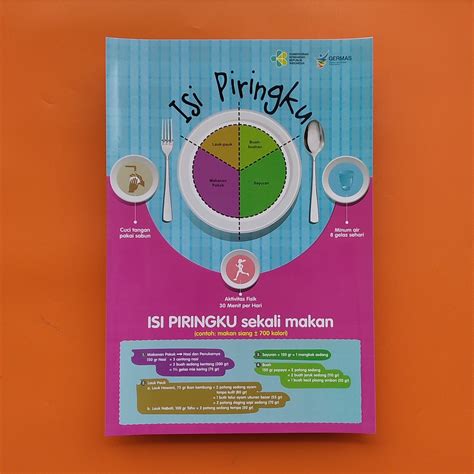 Jual Poster Isi Piringku Poster Piring Makanku Poster Isi Piring