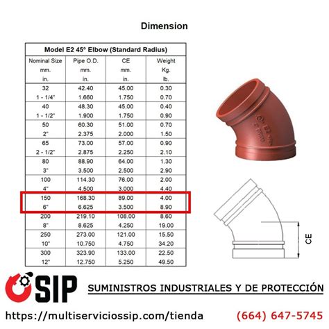 Codo Ranurado De Listado Y Aprobado Ul Fm