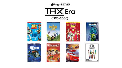 Disney and Pixar THX Era (1995-2006) by Squarepant2395 on DeviantArt