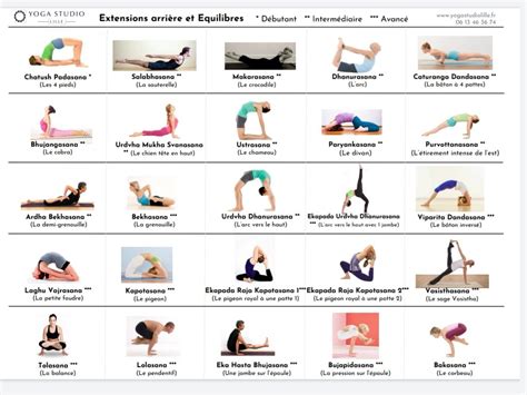 Postures yoga en français