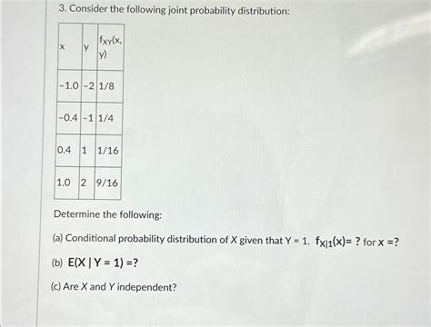 Consider the following joint probability | Chegg.com