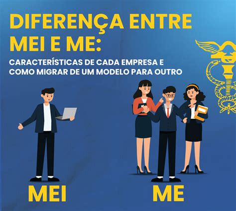 VocÊ Sabe A DiferenÇa Do Mei E Micro Empresa Primeira PÁgina Sc