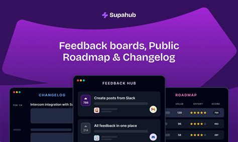 Supahub Reviews Prices And Ratings Getapp South Africa 2024