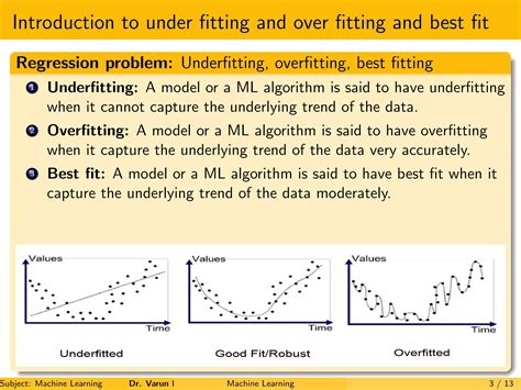 Bias And Variance Trade Off Ppt