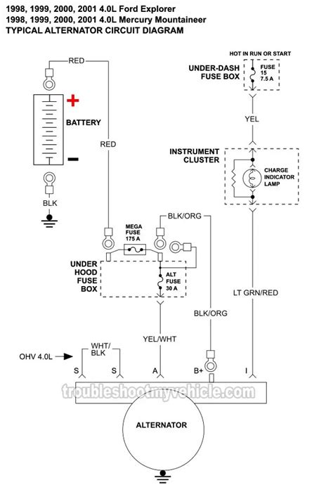 Alternator Wiring Diagram For Ford Ranger Circuit Diagram