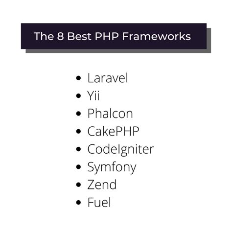 The Best Php Frameworks For Web Development In Distantjob