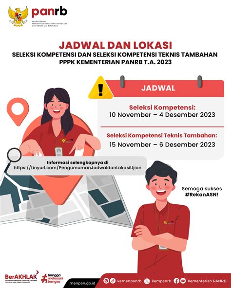 Kementerian Pendayagunaan Aparatur Negara Dan Reformasi Birokrasi