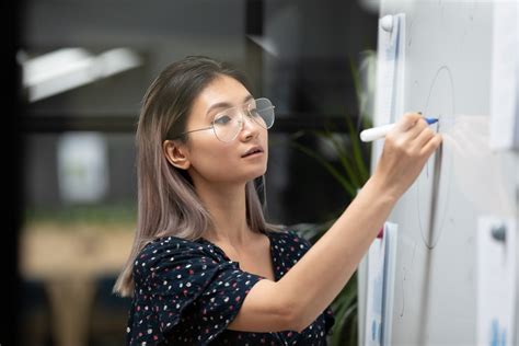 Ausbildung Kauffrau Mann Marketingkommunikation Ihk Gpb Berlin