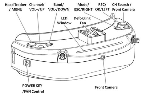 Skyzone Sky O Oled Goggles