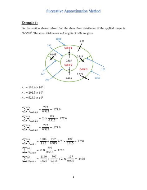 SOLUTION Successive Approximation Method Examples Studypool