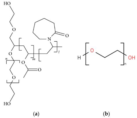 Pharmaceutics Free Full Text D Printed Calcium Phosphate Cement