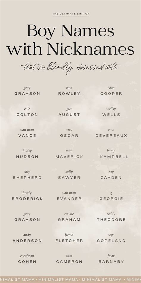 65 Best Boy Names With Cute Nicknames And Meanings Artofit