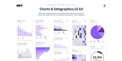 Figma Charts Infographics Ui Kit Community Community Figma