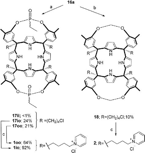 Scheme 2 Synthetic Schemes For The Preparation Of The Cavitands 17 And Download Scientific