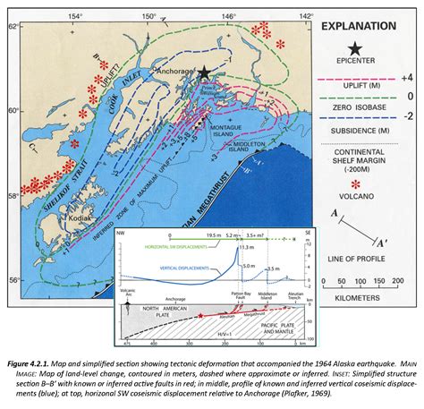 Earthquake Report Alaska Jay Patton Online