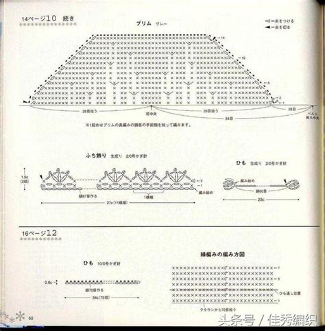 夏季钩针草帽教程图解 夏日钩针遮阳帽女士棉草帽子4款 每日头条