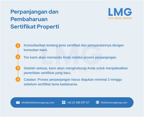 Perpanjangan Dan Pembaharuan Sertifikat Properti Lets Move Group