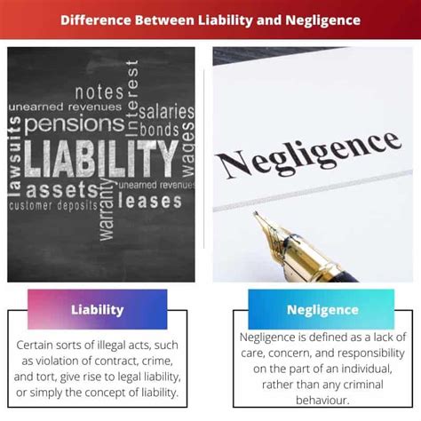 Liability Vs Negligence Difference And Comparison