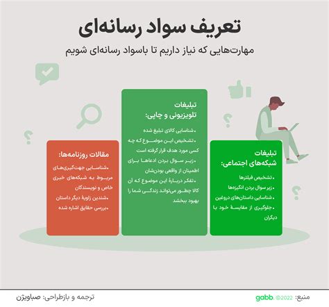 سواد رسانه‌ای چیست؟ اینفوگرافیک راهکارهایی برای افزایش وی‌پدیا