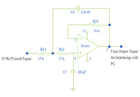 9 100 Hz Low Pass Active Filter Download Scientific Diagram