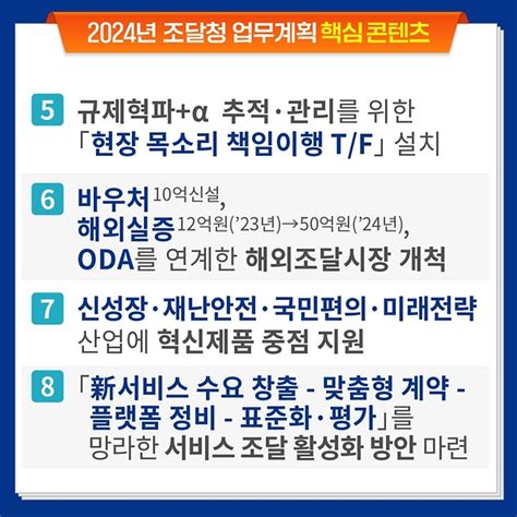 2024년 조달청 업무계획 전체 카드한컷 멀티미디어 대한민국 정책브리핑