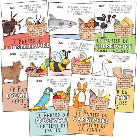 Affiches R Gime Alimentaire Des Animaux