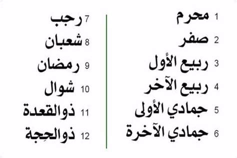 ترتيب الأشهر الحرم مفهرس