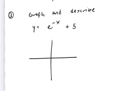 Solved Graph and describe y=e−x+5 | Chegg.com