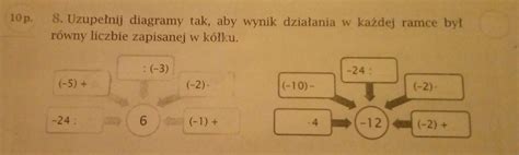 kto wie Uzupełnij diagram tak aby wynik działania w każdej ramce był