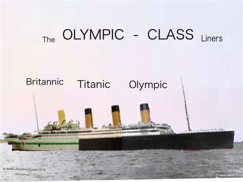 Titanic Britannic And Olympic - quikxam