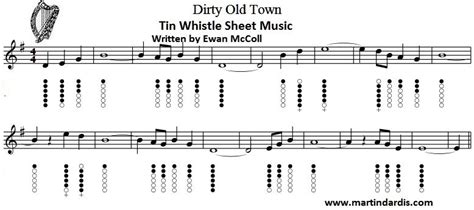 Whiskey In The Jar Sheet Music Tin Whistle Tab Piano Keyboard Letter